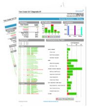 5 Tips to Improve Standardized Test Reporting