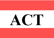 The Best Resources to Prepare for the ACT